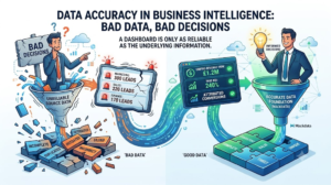 Data Accuracy in Business Intelligence: Bad Data, Bad Decisions